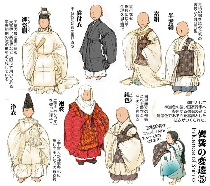 图说日本袈裟的形制与变迁