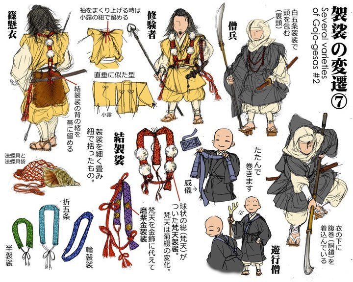 图说日本袈裟的形制与变迁