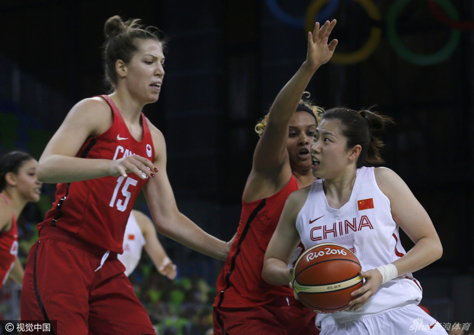 中国女篮68-90加拿大(17张)图集.