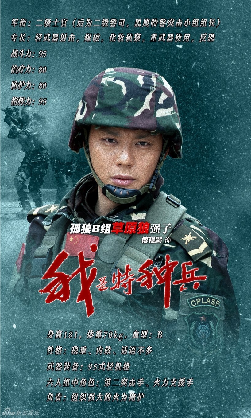 电视剧《我是特种兵》孤狼b组谷智鑫