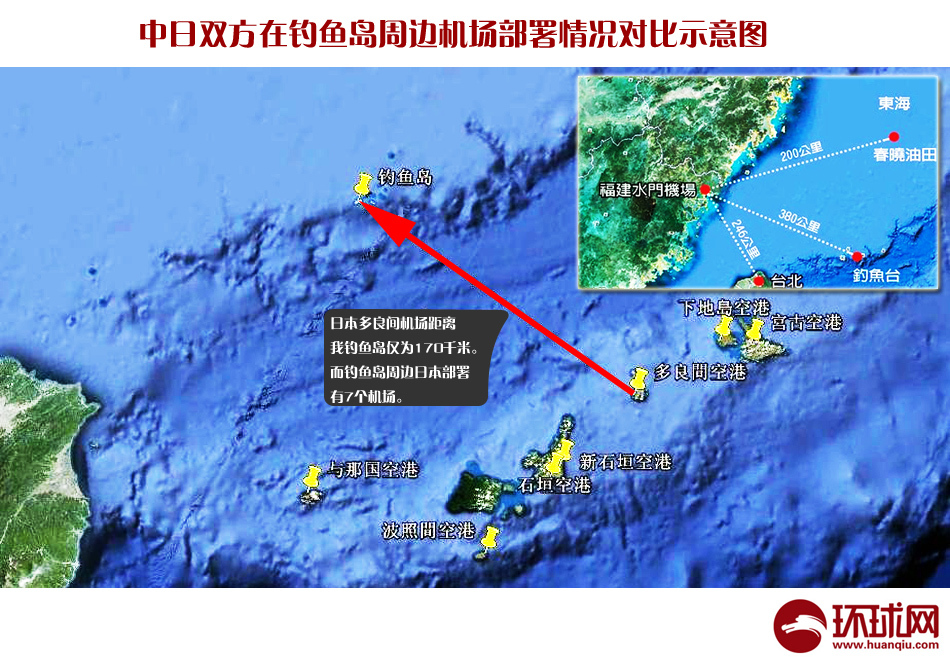 中国机场规模大小排名