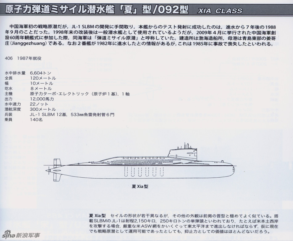 日本曝光中国海军主力核潜艇常规潜艇线图_高清图集_新浪网