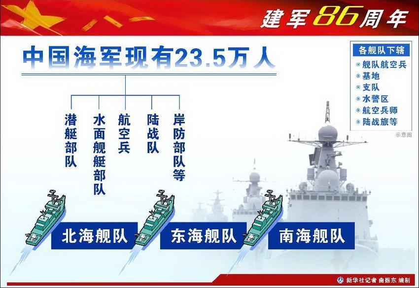大连现有人口数量_中国现有人口总数已超过多亿人,重庆市人口总数已超过多少(2)