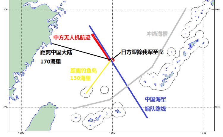 真相：无人机距钓鱼岛200公里外被日说成附近