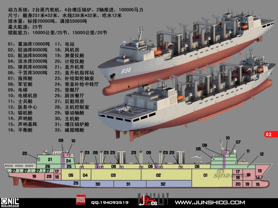网友大作:中国海军5万吨天池级补给舰方案登场