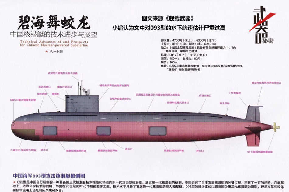 锻造新一代水下核狼:揭秘中国093型攻击核潜艇