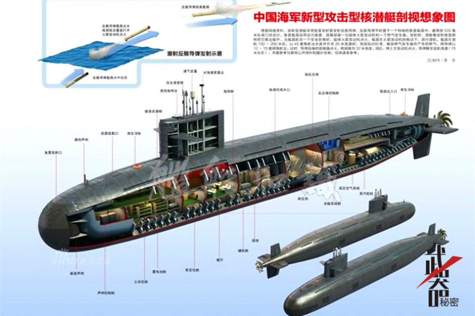 锻造新一代水下核狼:揭秘中国093型攻击核潜艇