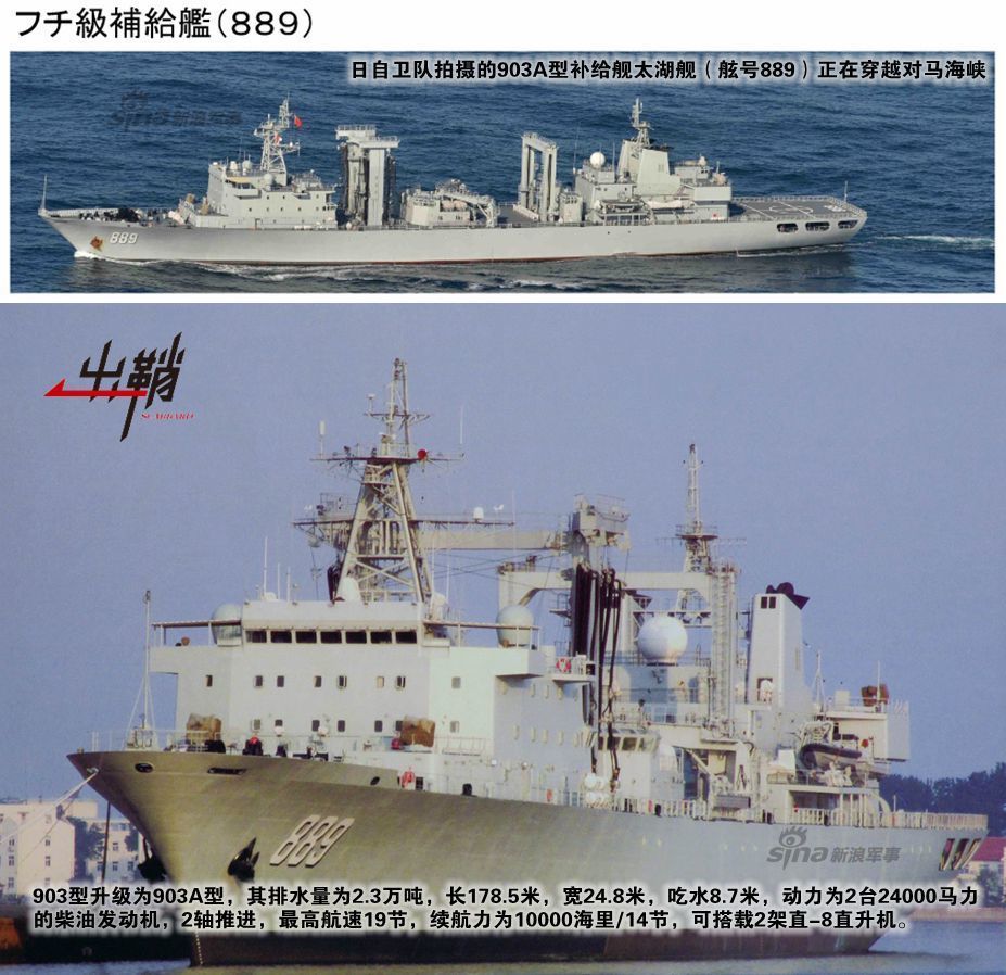 从中国大型补给舰历程 谈国产4万吨航母奶妈