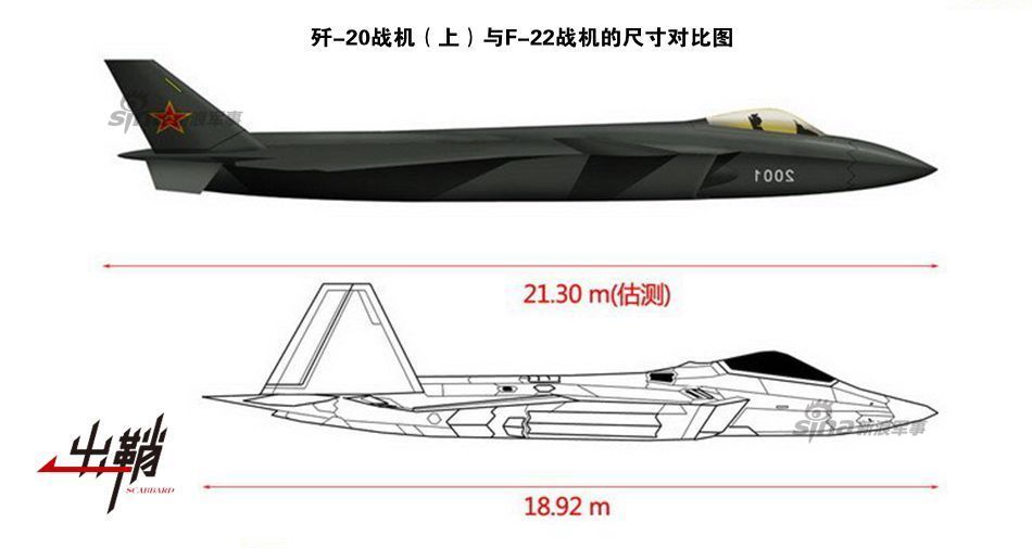 东方群鹰欲振翅:谈试生产型歼20的重要看点