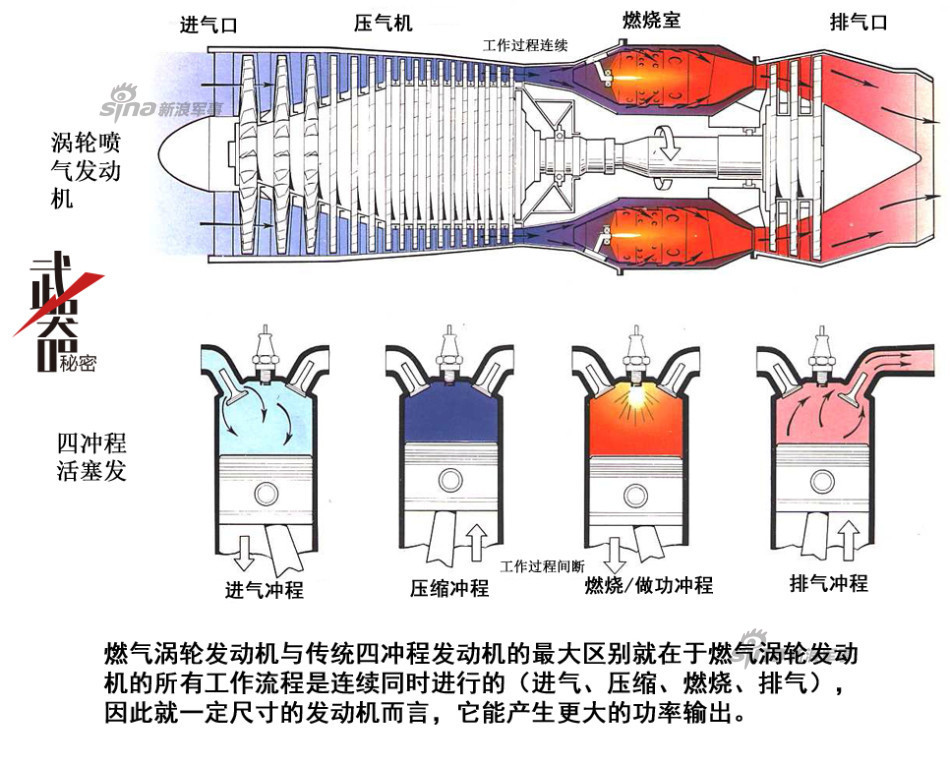 拉拉链和什么工作原理相同_拉链的工作原理图解(2)