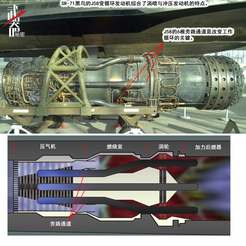 细微之处见真章:略谈喷气发动机结构与工作原理_高清