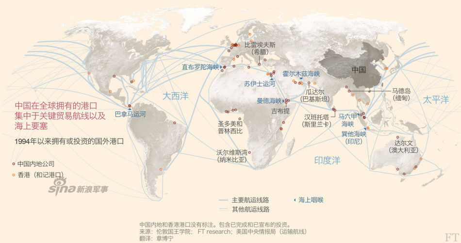 英媒如此描述中国的海上超级大国雄心(组图)