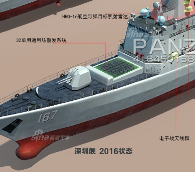 054plus可不弱!全面解析中国167深圳舰改装