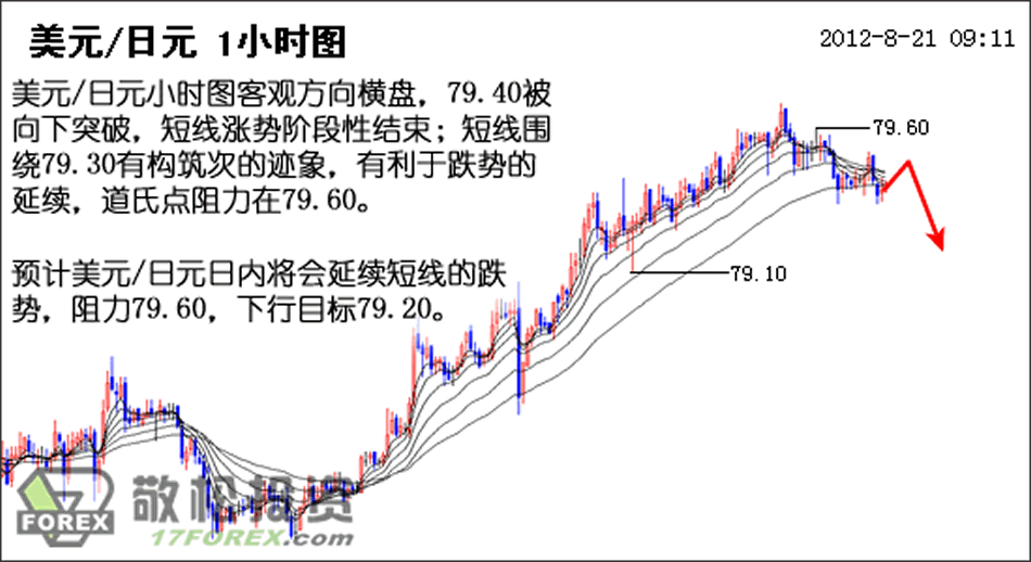 欧洲多少人口_2018年法国人口 法国有多少人口及人口增长率(2)