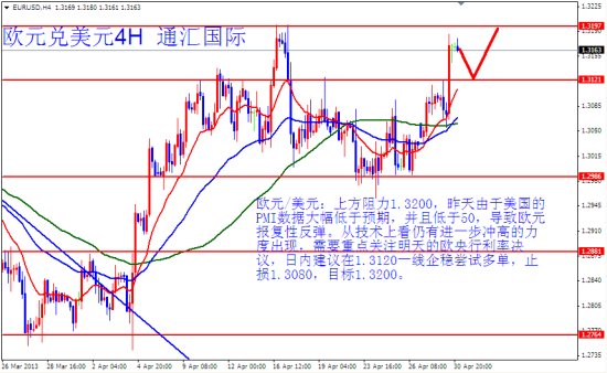 聚汇数据南宁GDP_南宁大嘉汇东城平面图