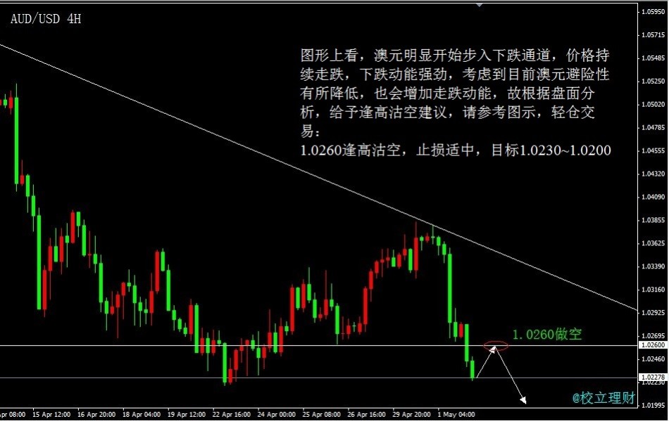 2月份经济数据公布_2013年2月宏观经济数据公布 -2013年2月宏观经济数据(2)