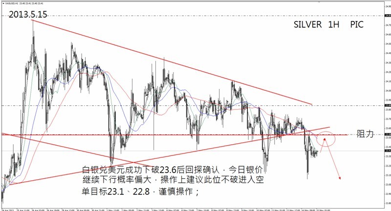 印度每季度gdp公布时间_季度GDP断崖式暴跌,多家评级机构下调印度经济增长预期(2)