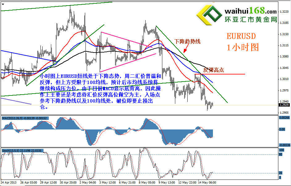 国内gdp季度公布时间_7.29黄金多头气势如虹 下一个翻仓的就是你(3)