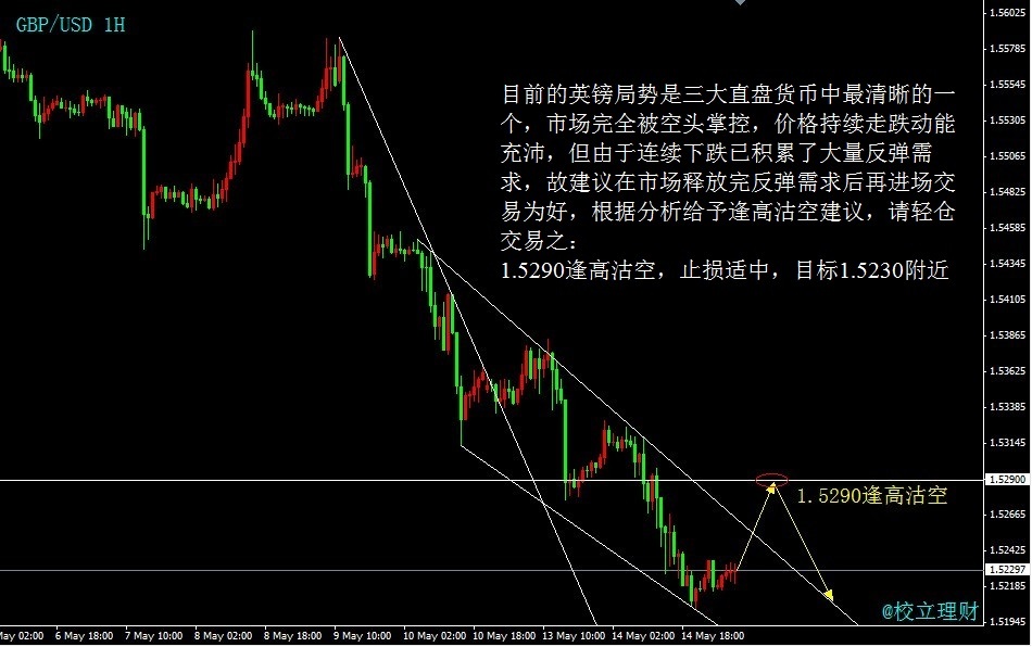gdp增速_1季度gdp何时公布(3)