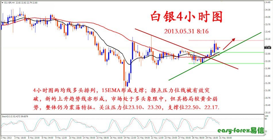 经济数据公布时间_经济数据公布时间