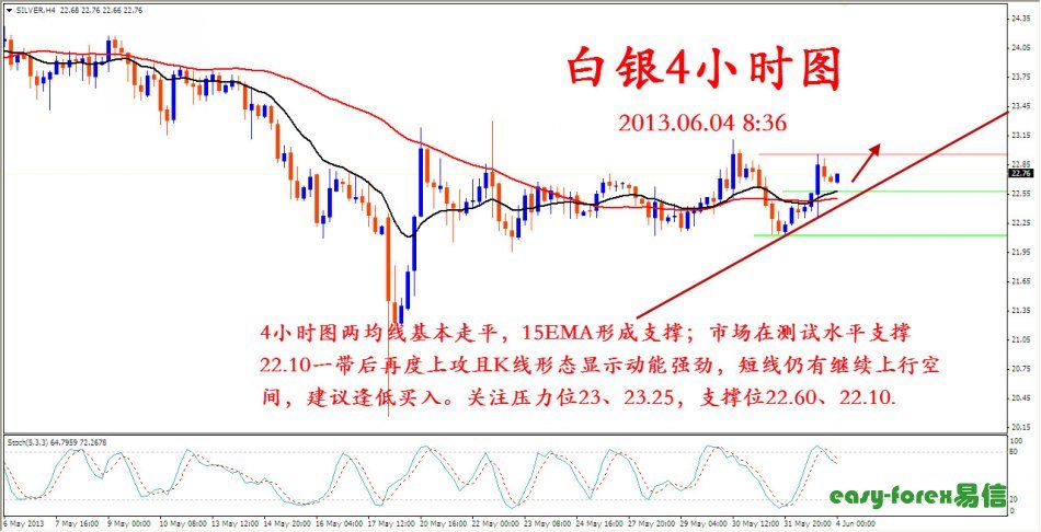 经济数据公布_重磅经济数据明日公布-盘面惊现一重要现象 A股突破在即