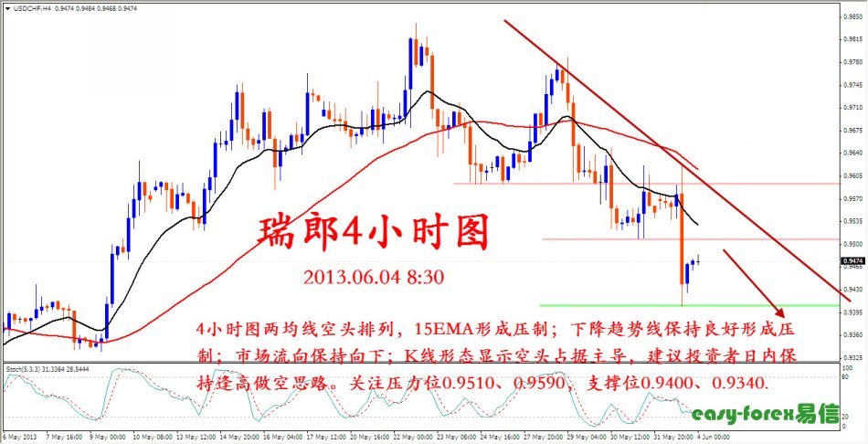 经济数据公布_重磅经济数据明日公布-盘面惊现一重要现象 A股突破在即(3)