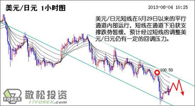 经济数据公布_重磅经济数据明日公布-盘面惊现一重要现象 A股突破在即(2)