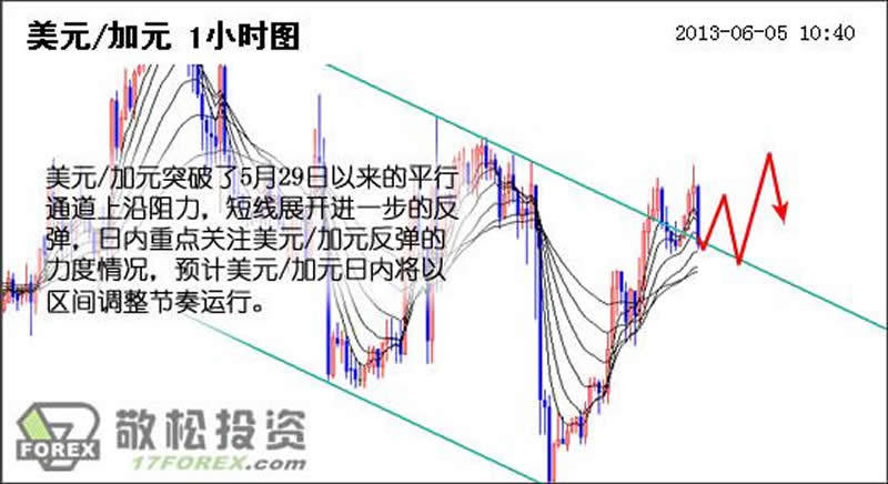 欧洲的gdp_为什么欧盟的 新马歇尔计划 可能会失败