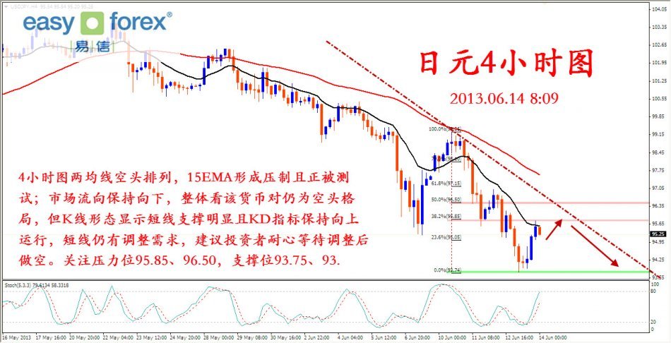经济数据公布_重磅经济数据明日公布-盘面惊现一重要现象 A股突破在即(2)