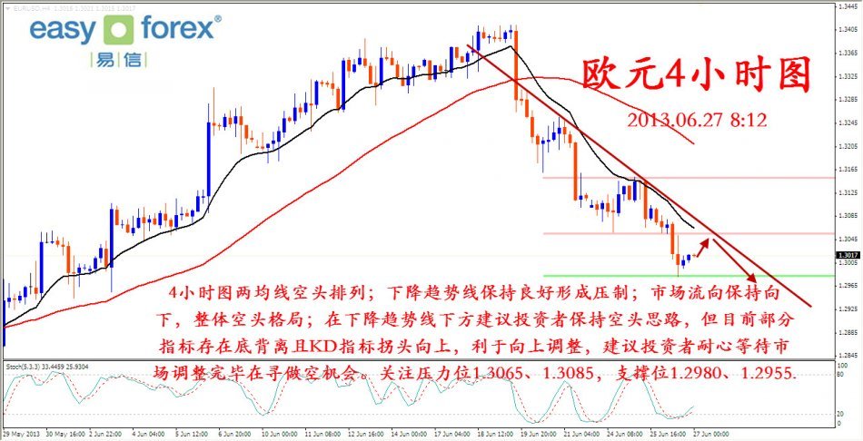 欧洲国家人口_未来五年浙江人口数量是增是减 答案在这儿(3)