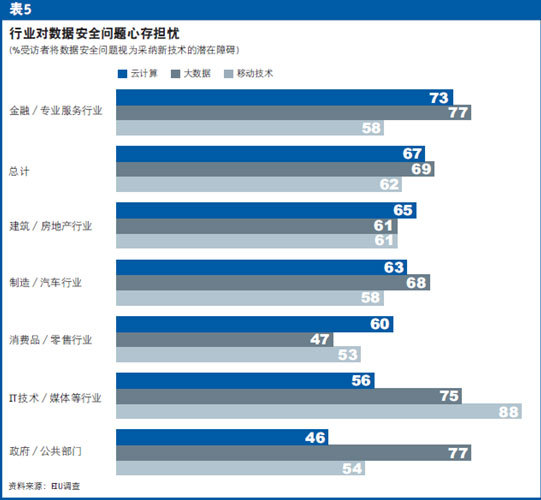 人口老龄化_人口报告