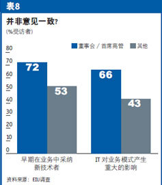 人口老龄化_人口报告