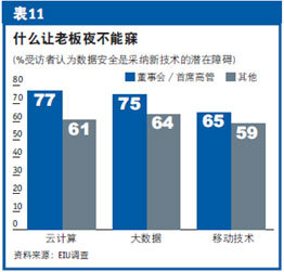 人口老龄化_人口报告