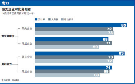 经济学动态_人口经济学学习心得