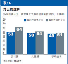 人口老龄化_人口报告