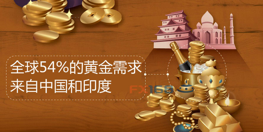 印度人口构成_...:日本、中国及印度的人口构成比较-带你一窥此前陌生的印度(3)