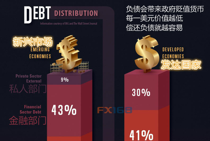 印度人口组成_...:日本、中国及印度的人口构成比较-带你一窥此前陌生的印度(3)