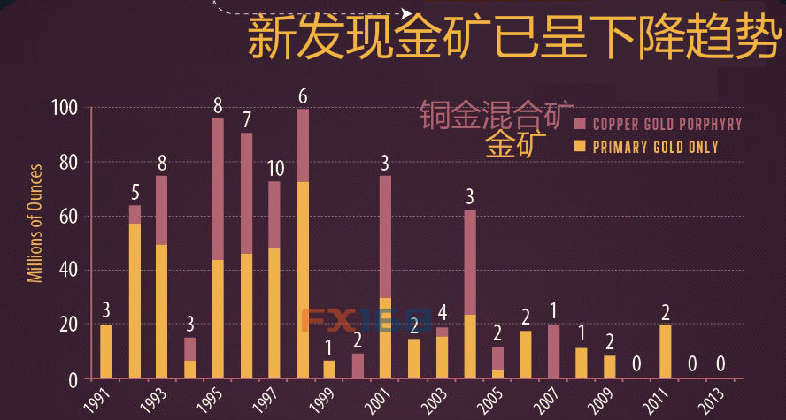 平面构成_人口构成