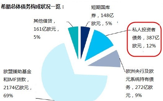 人口老龄化_人口债务