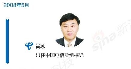 现任联通董事长_联通5g图片