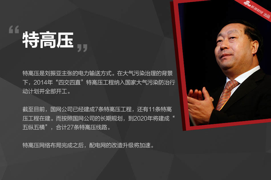 在刘振亚执掌国家电网的职业生涯中，有三个标签在如影随形，一是电改，二是特高压，三是全球能源互联网。