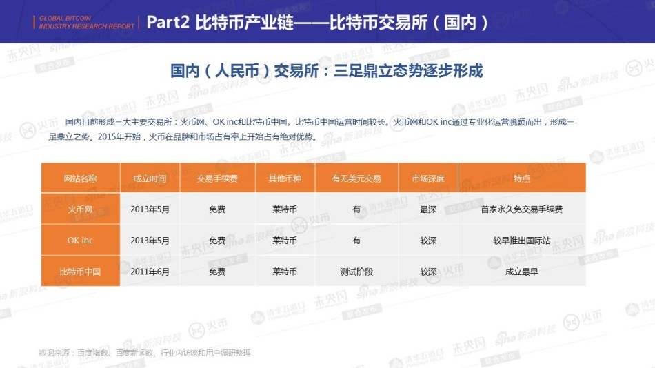 比特币行情最新信息网 34353_5163737_529904.jpg