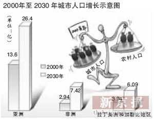 墨西哥人口增长率_2018年墨西哥人口 墨西哥有多少人口及人口增长率(2)