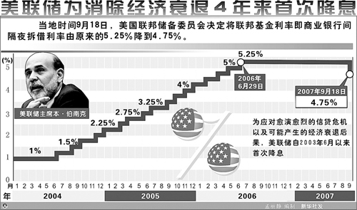 目前的人口危机是谁的责任_目前肥胖人口现状统计(2)