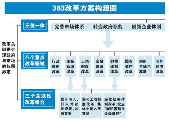 过度解读和选择性解读的背后是什么？
