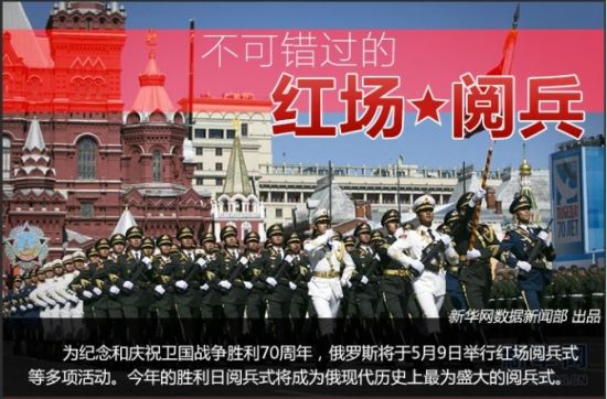 数据带你走进“战斗民族”的红场阅兵