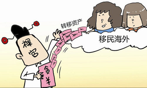 ٲ쵼롰쵼ܳ١