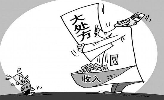 ҽƷӮGDPǸ֮