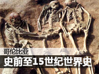 史前至15世纪世界史
