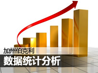 数据统计分析